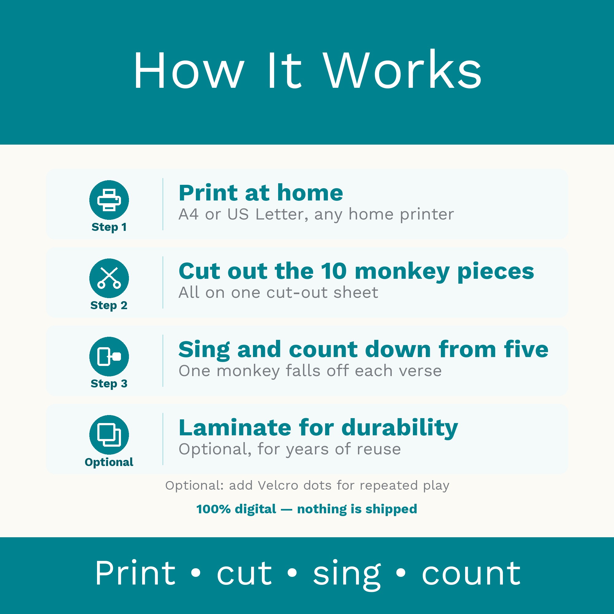 Five Little Monkeys Jumping on the Bed: Montessori Preschool Activity (Digital Download) preview 6