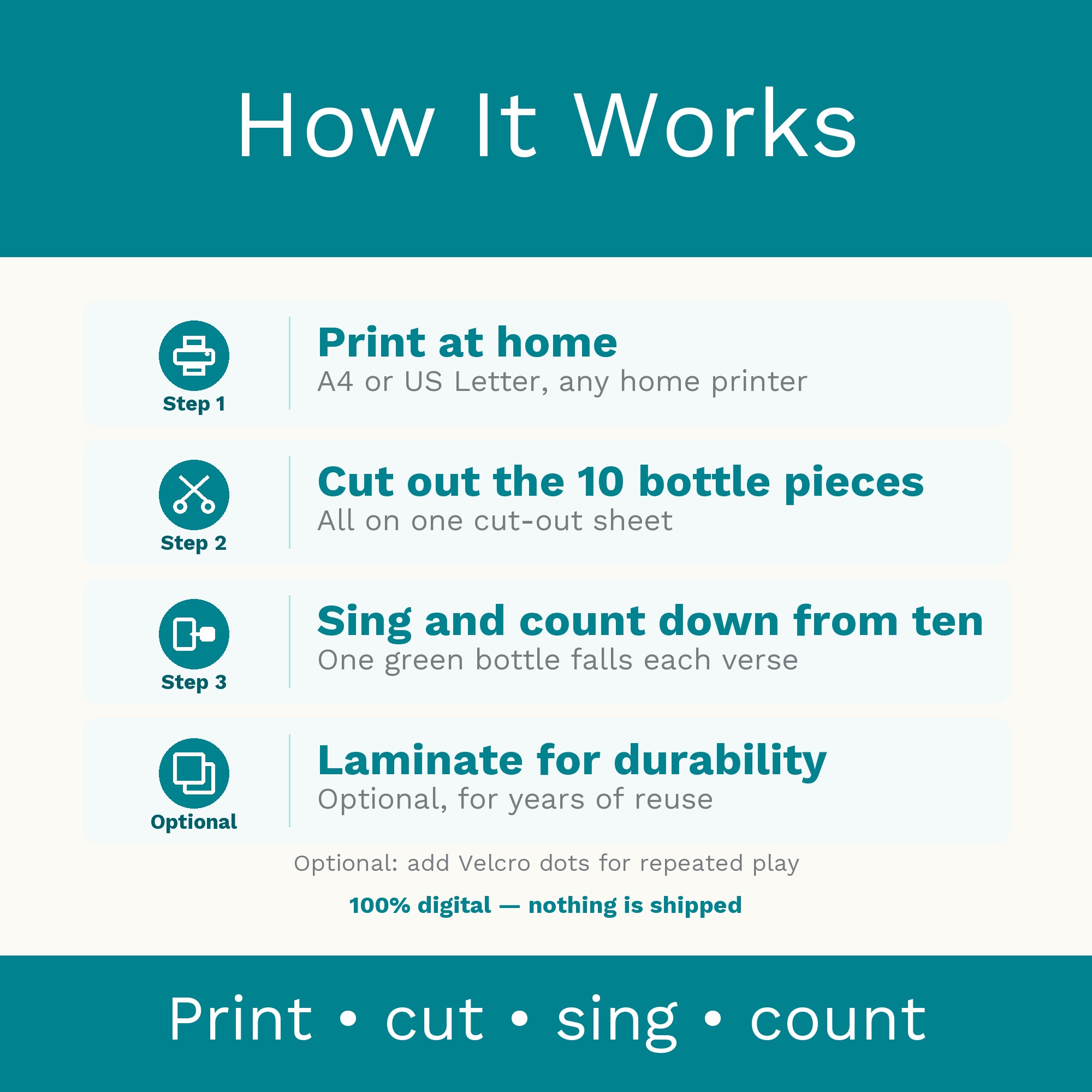 Ten Green Bottles Standing on the Wall: Montessori Counting Activity (Digital Download) preview 6