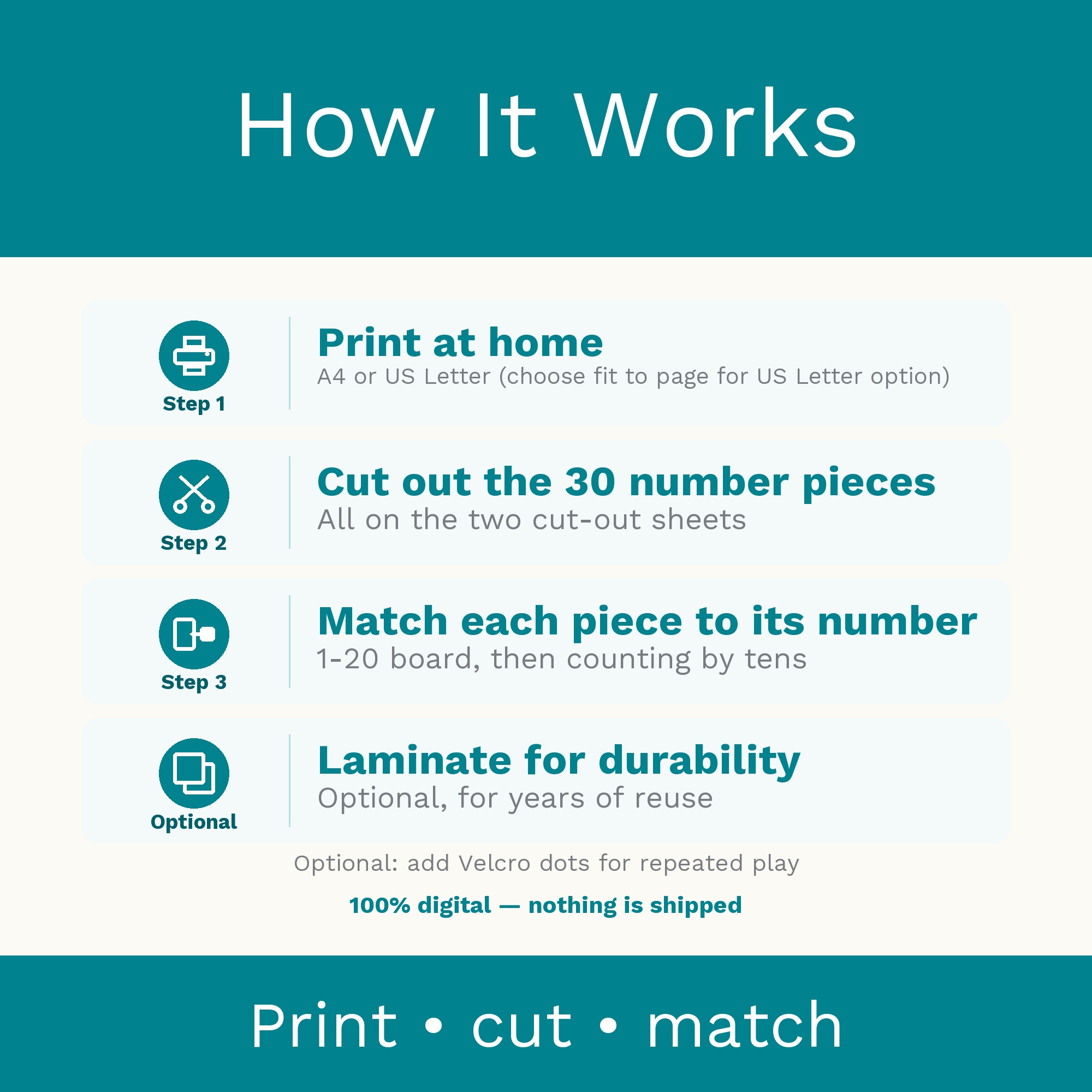 Numbers Matching Activity: 1-20 & Counting by 10s to 100 (Digital Download) preview 6