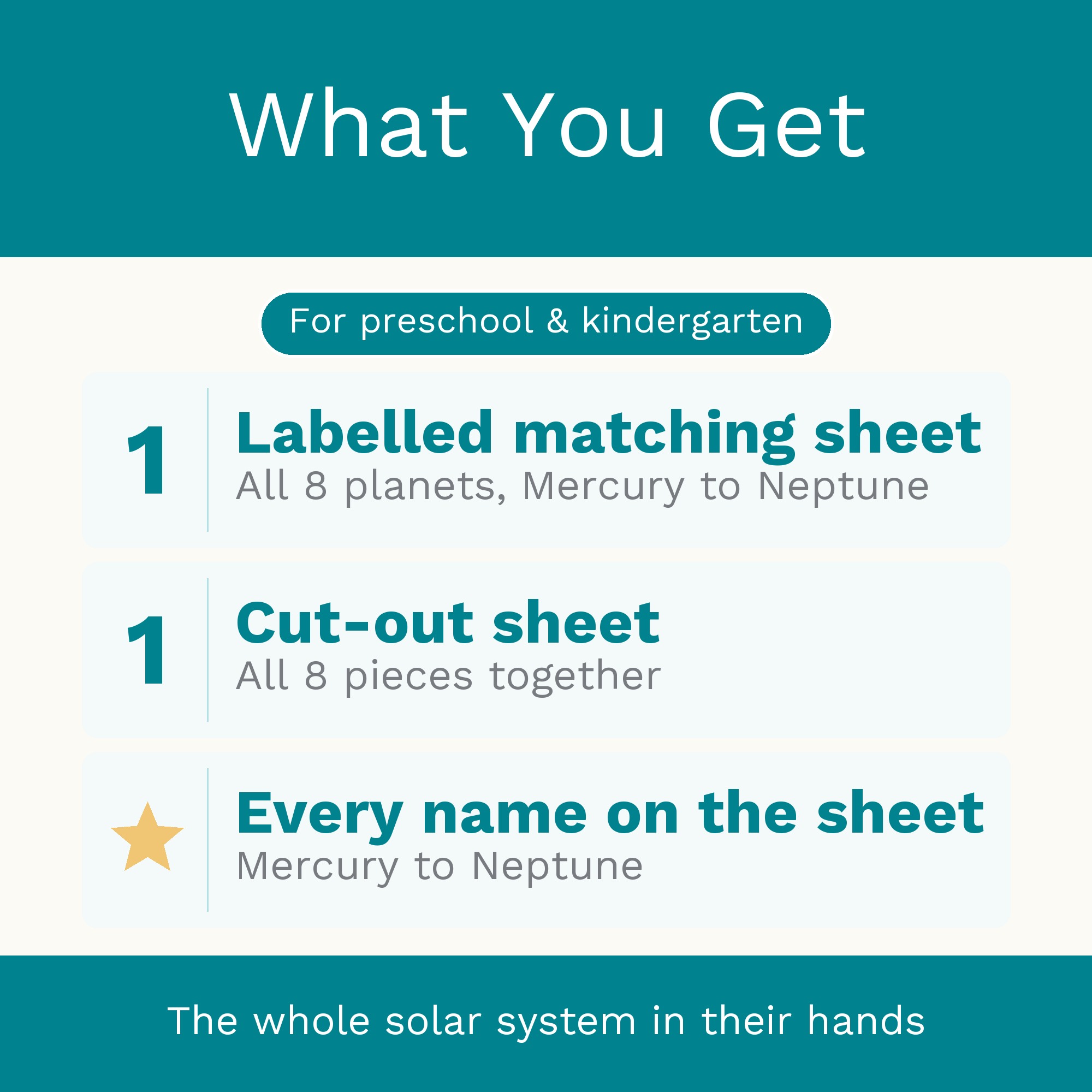 Solar System Planets Matching Activity: Montessori Learning (Digital Download) preview 5