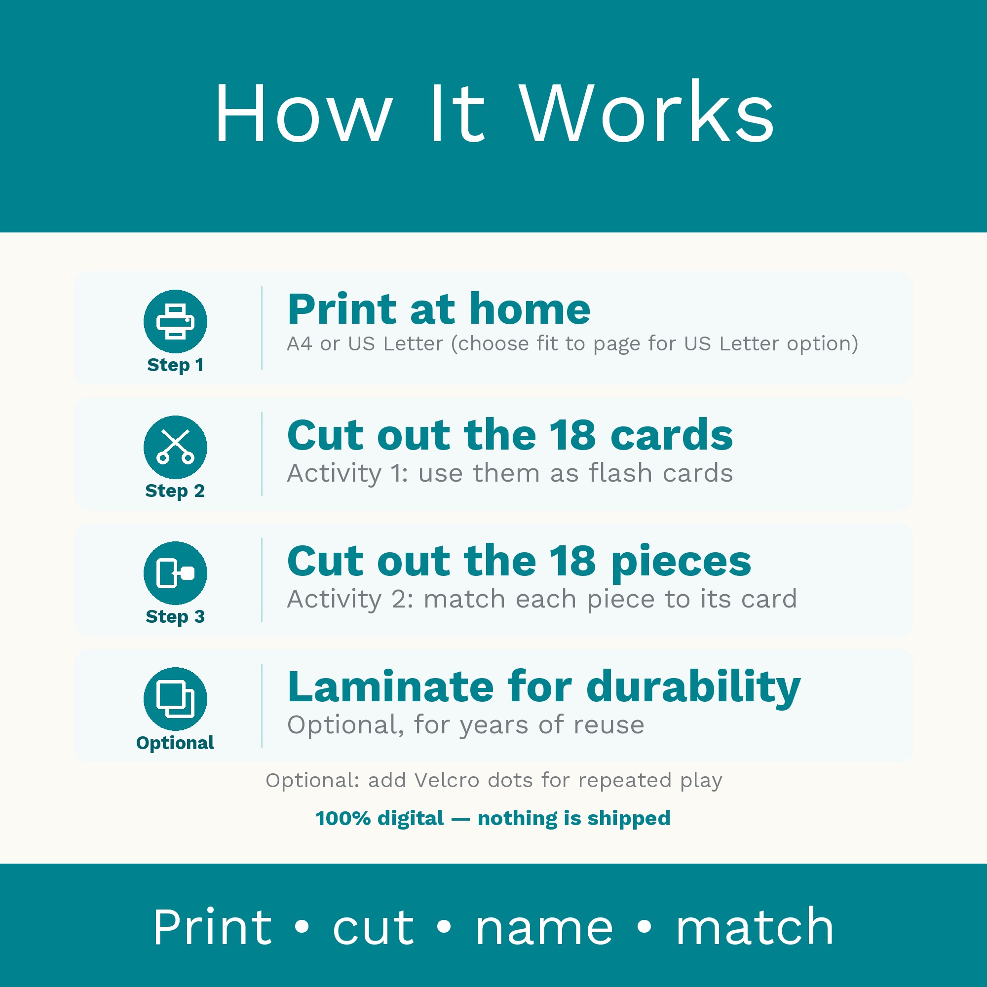 Shapes Flash Cards & Matching Game 2 in 1: Montessori Shape Learning Printable (Digital Download) preview 6