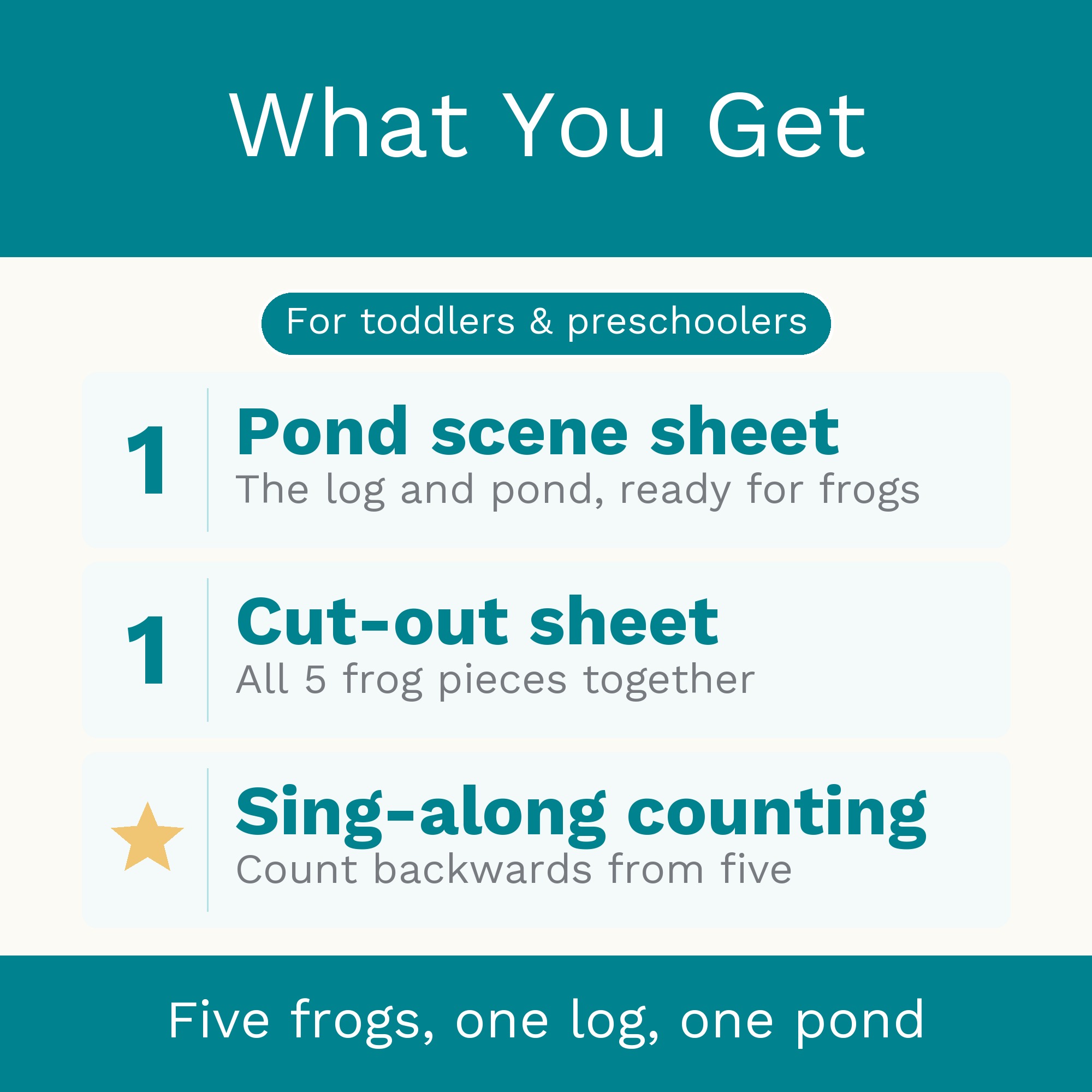 Five Little Speckled Frogs Counting Song: Montessori Preschool Activity (Digital Download) preview 5