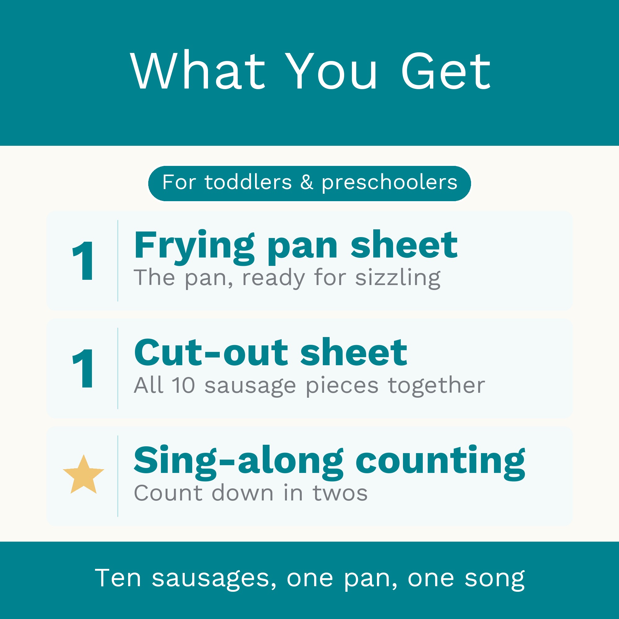 Ten Fat Sausages Sizzling in a Pan: Montessori Counting Activity (Digital Download) preview 5
