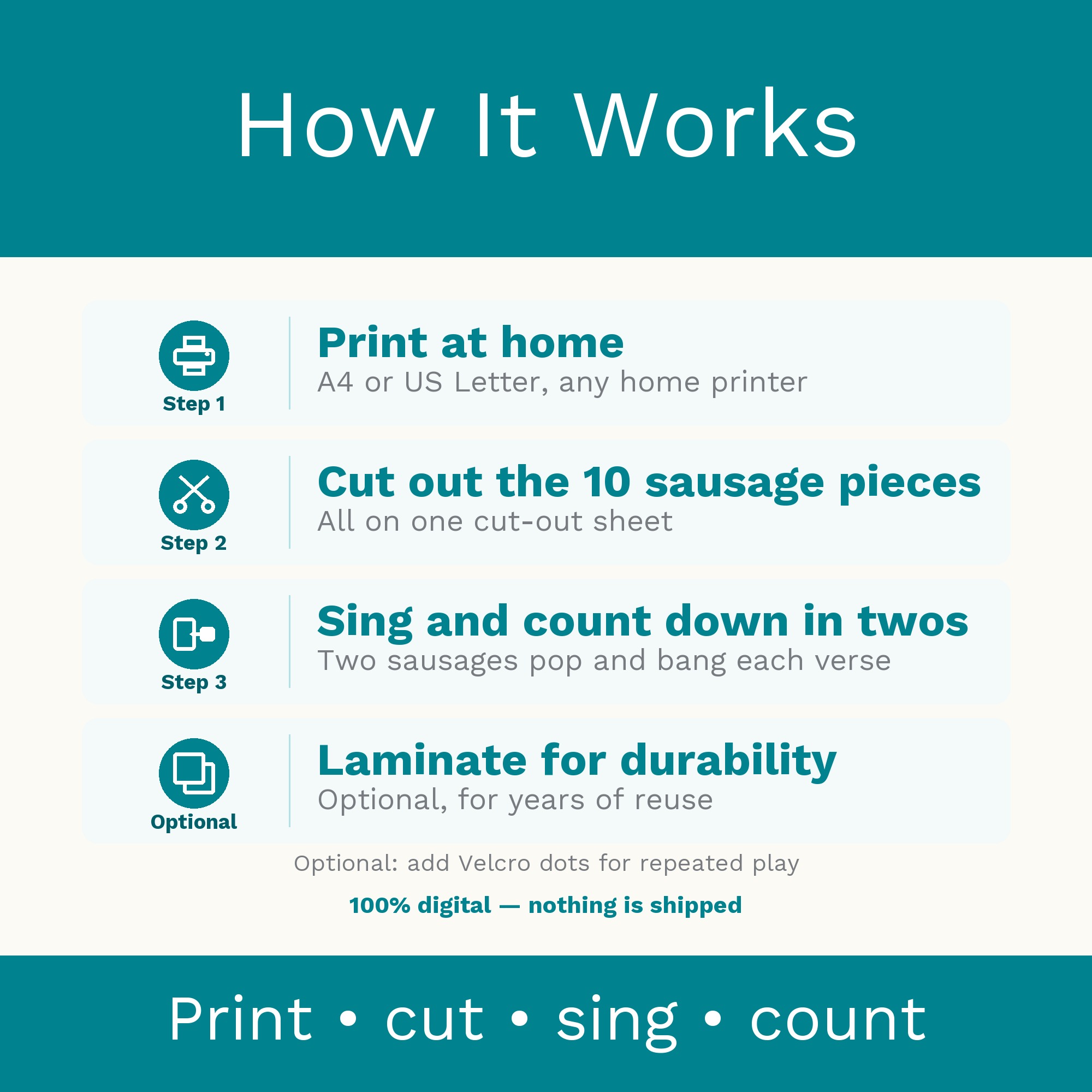 Ten Fat Sausages Sizzling in a Pan: Montessori Counting Activity (Digital Download) preview 6